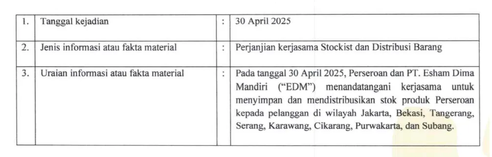 Keterbukaan informasi oleh KMDS